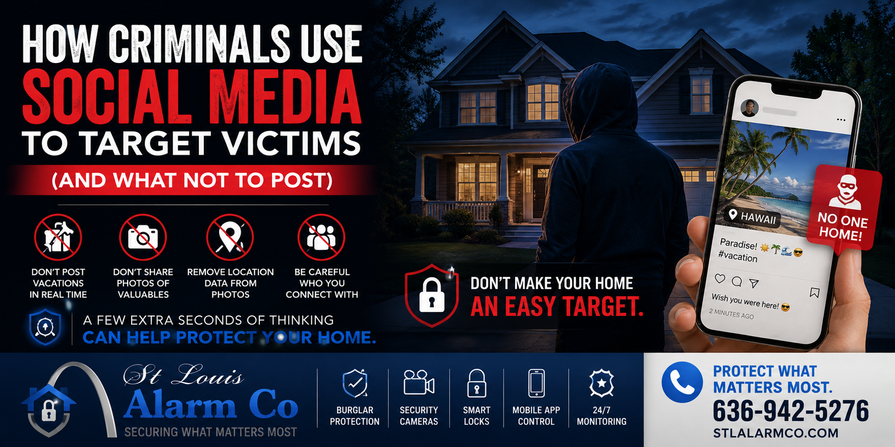 Criminalsusesocialmedia