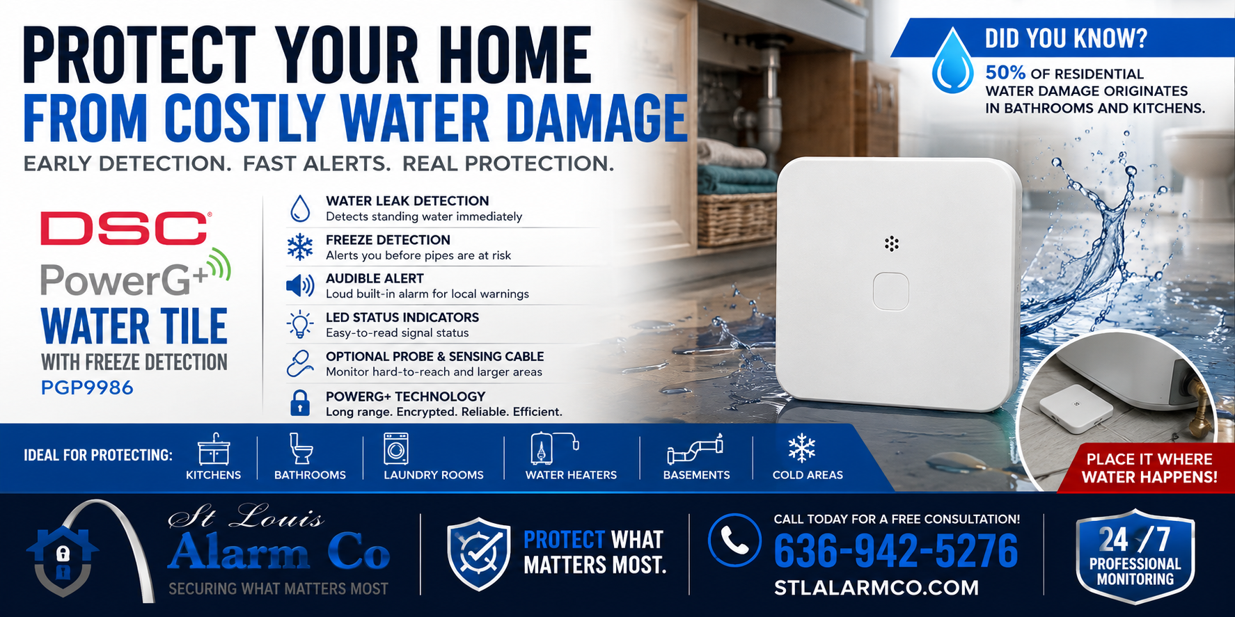 Water Tile Flood Sensor WaterTileFloodSensor